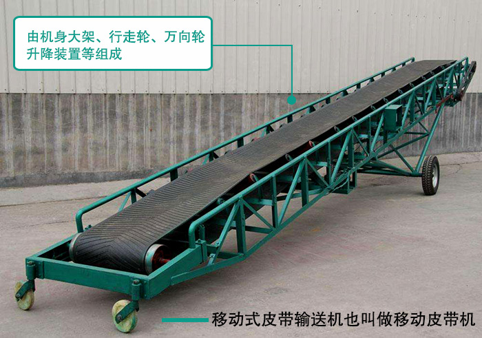 移動(dòng)式皮帶輸送機(jī)